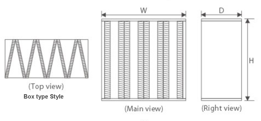 Box type compact air filter mechanism display diagram